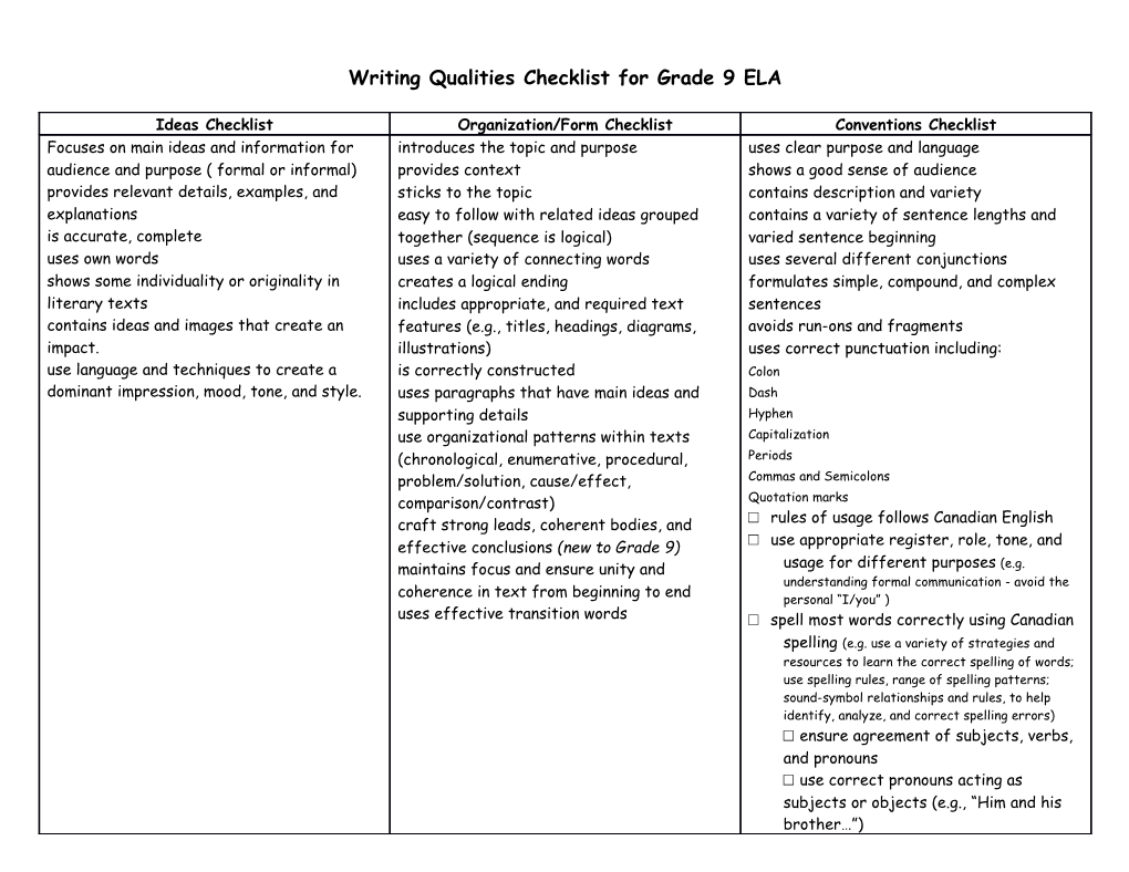 Writing Strategies Checklist for Grade 6 ELA