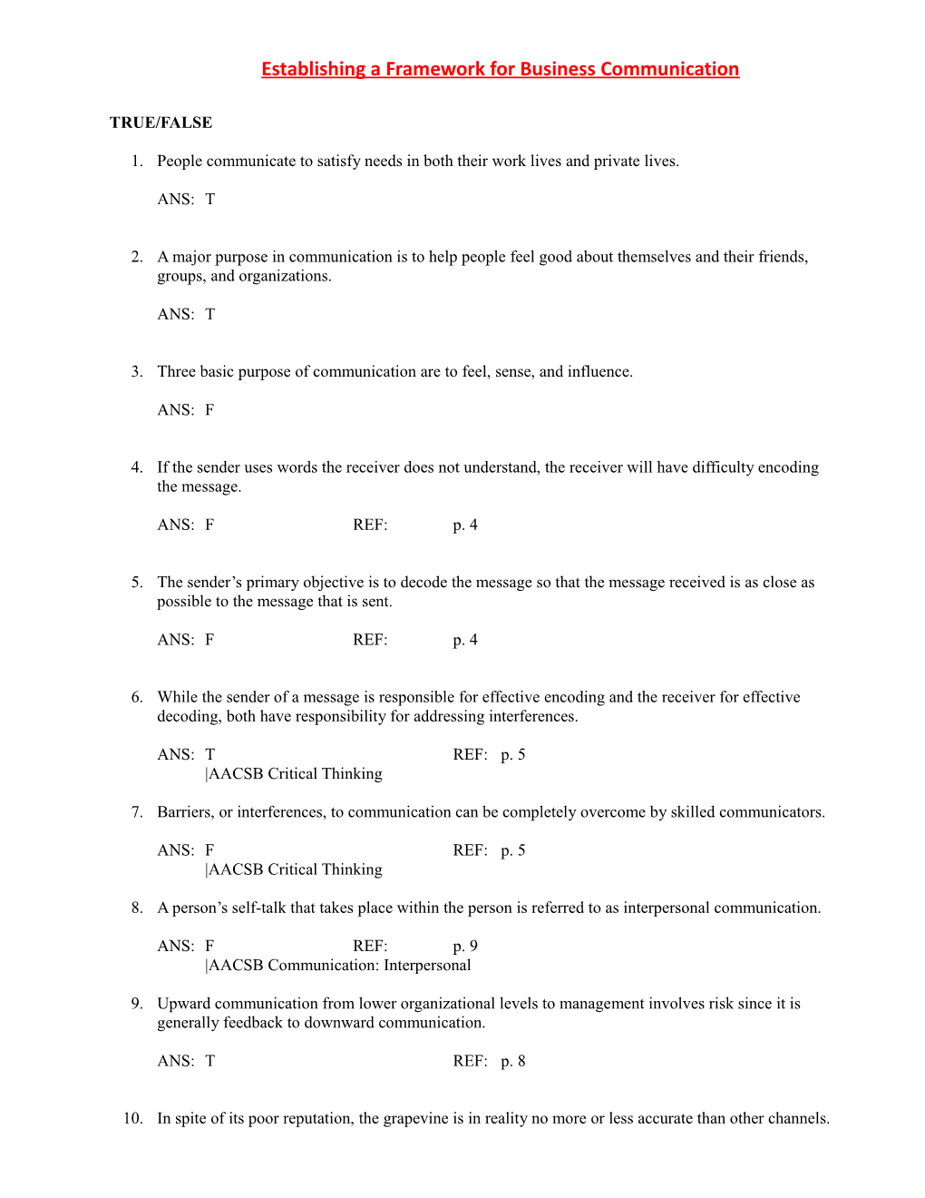 Establishing a Framework for Business Communication