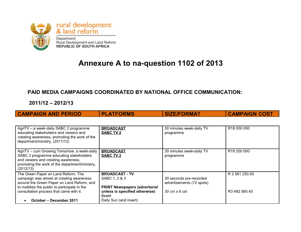 Paid Media Campaigns Coordinated by National Office Communication