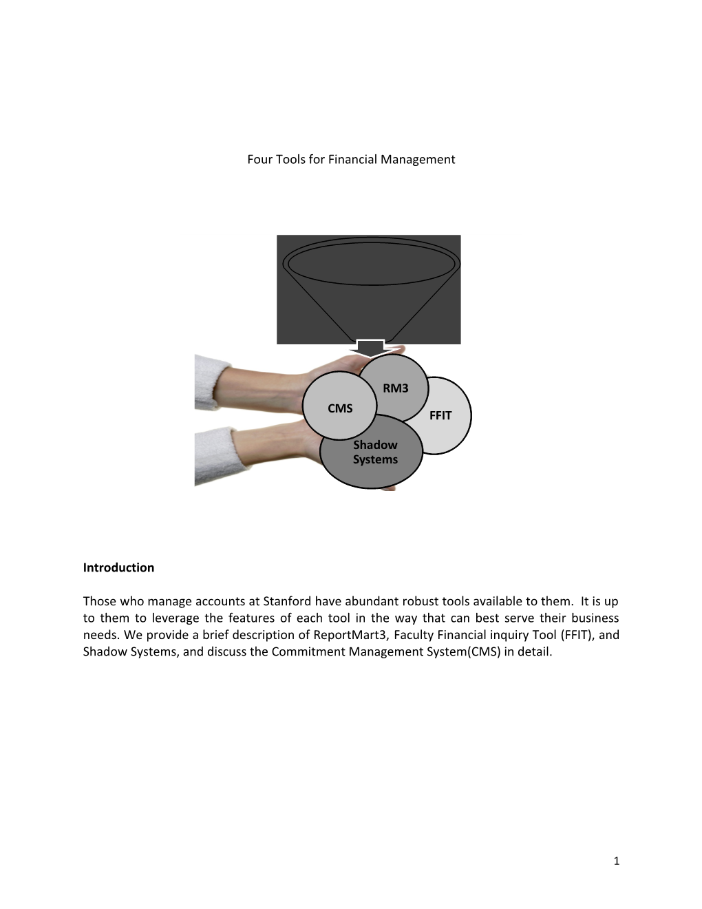 Four Tools for Financial Management