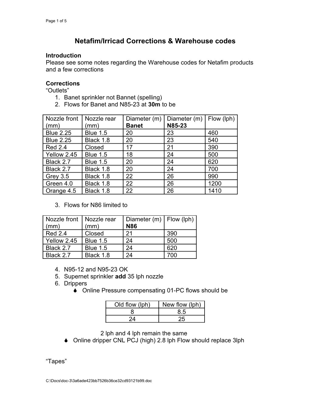 Netafim/Irricad Corrections & Warehouse Codes