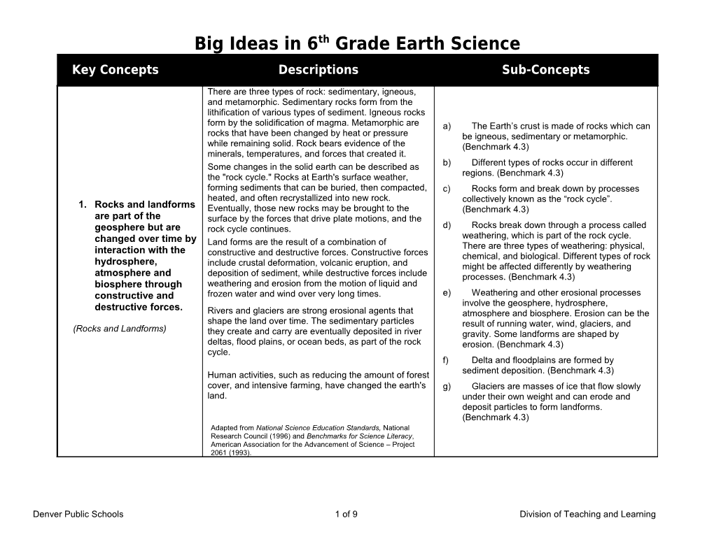 Big Ideas in 6Th Grade Earth Science