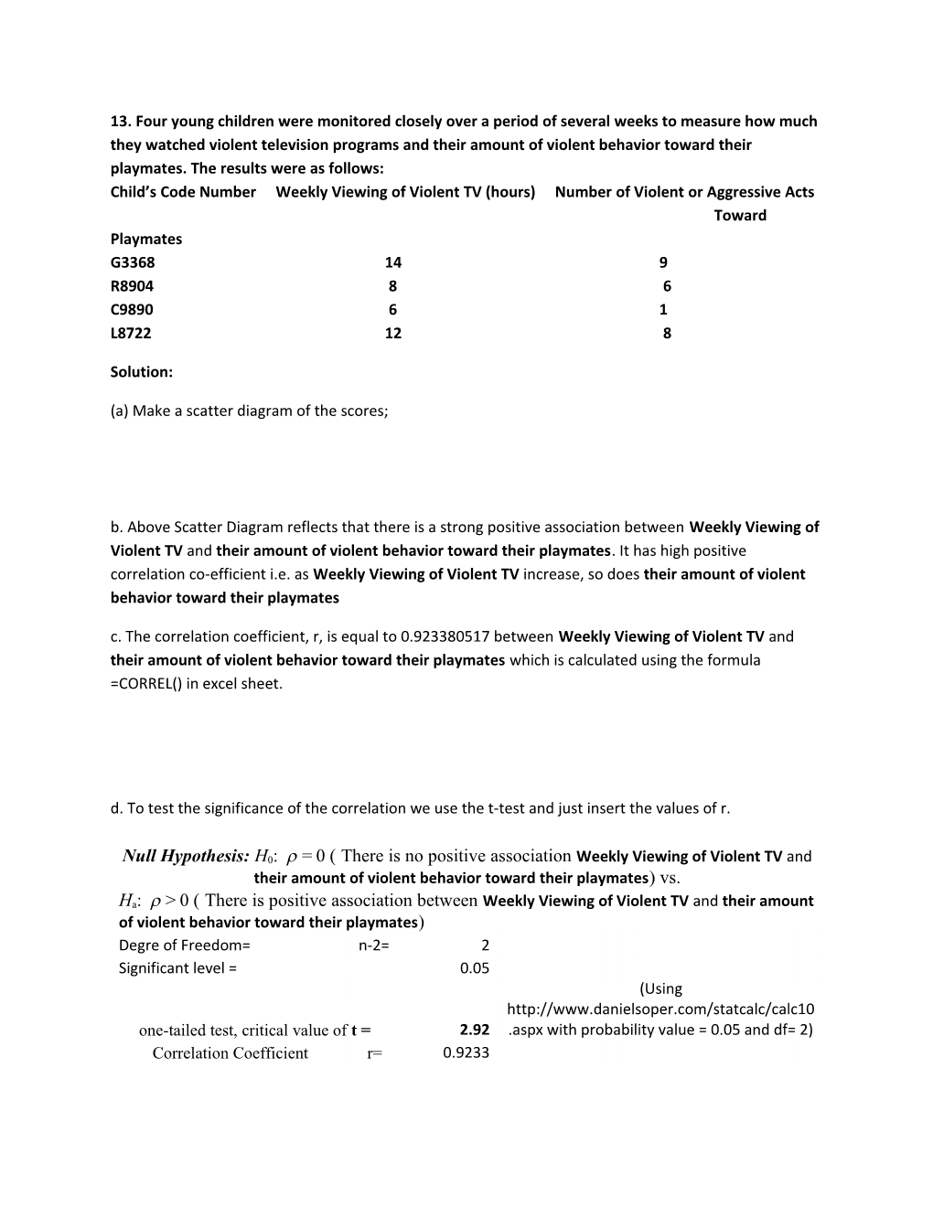 (A) Make a Scatter Diagram of the Scores;