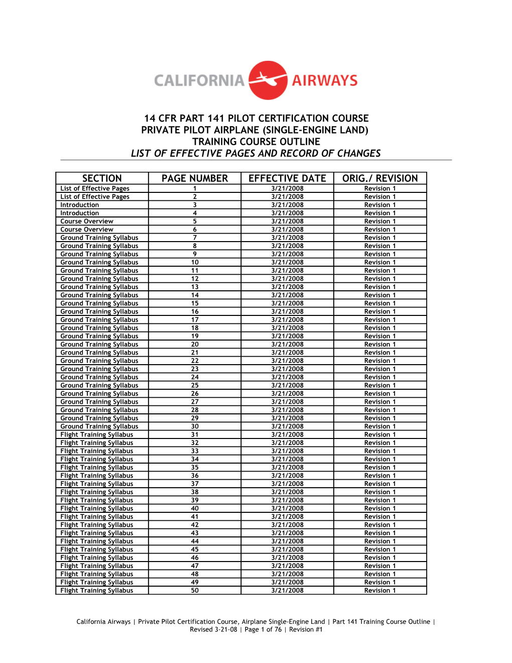 14 Cfr Part 141 Pilot Certification Course