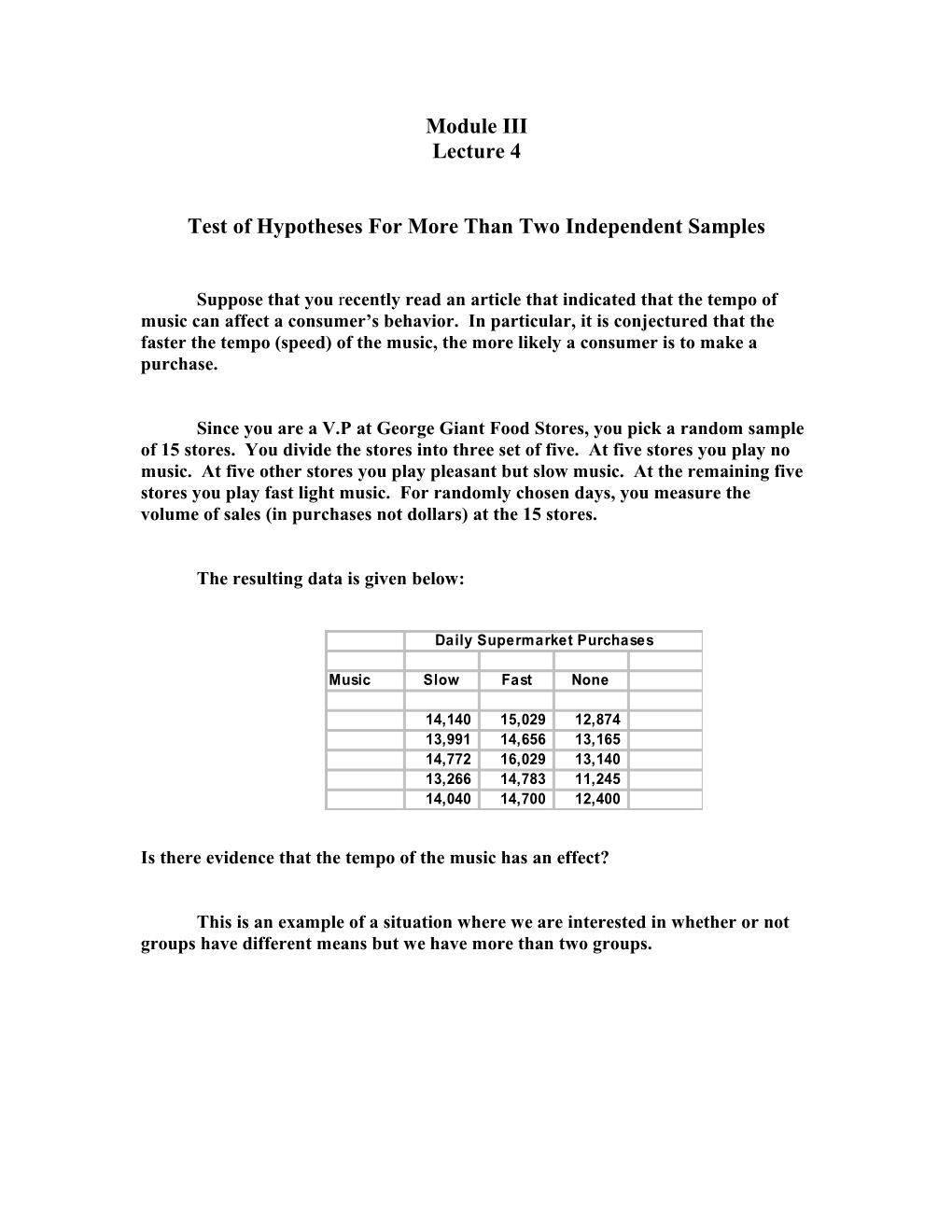 Test of Hypotheses for More Than Two Independent Samples