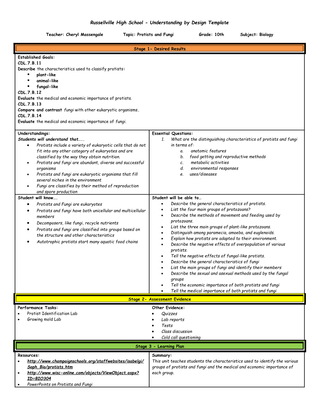 Russellville High School - Understanding by Design Template