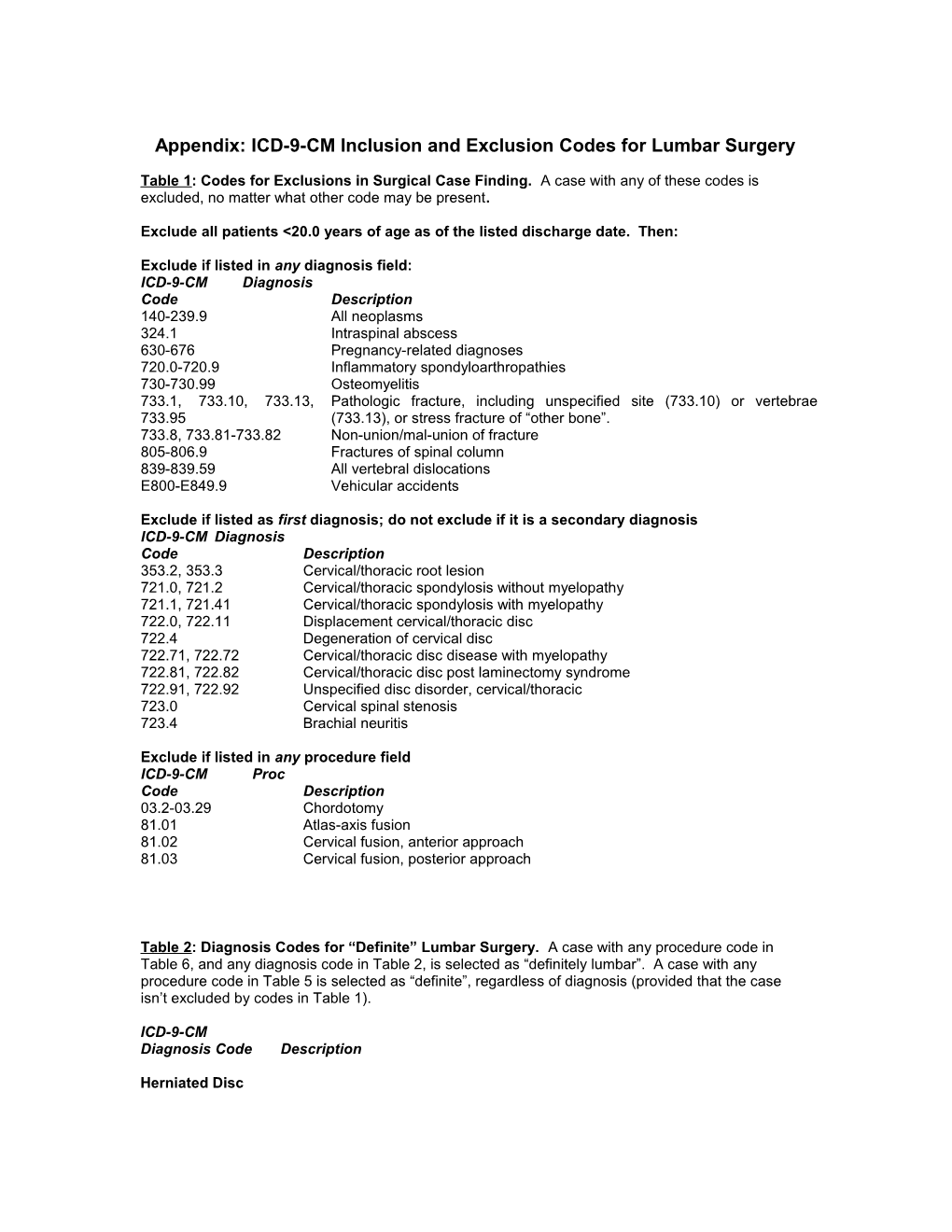 Appendix: ICD-9-CM Inclusion and Exclusion Codes for Lumbar Surgery