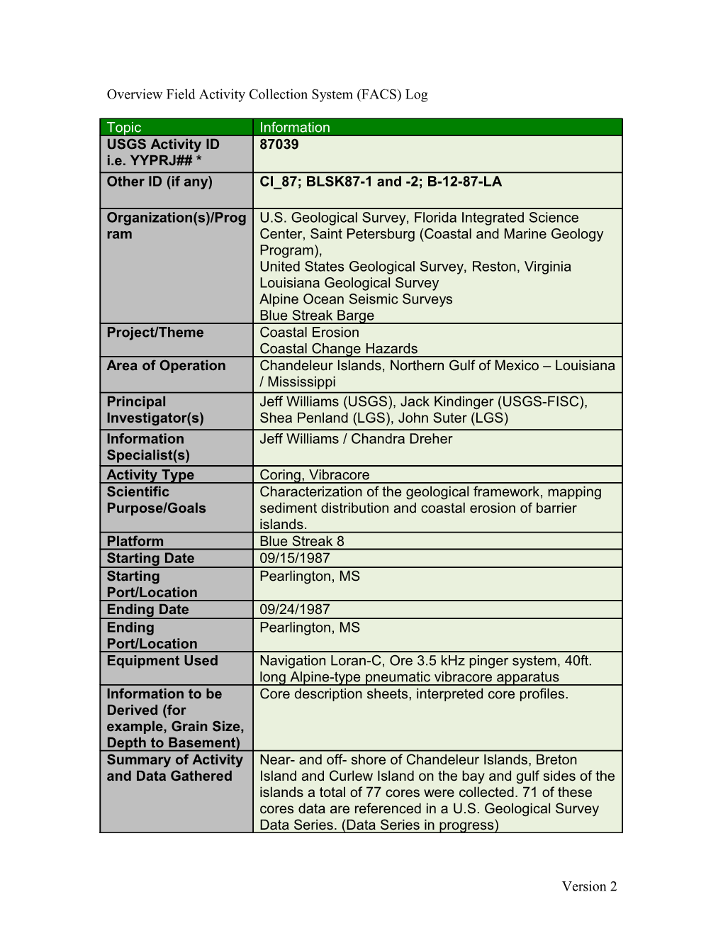 Overview Field Activity Collections System (FACS) Log Example