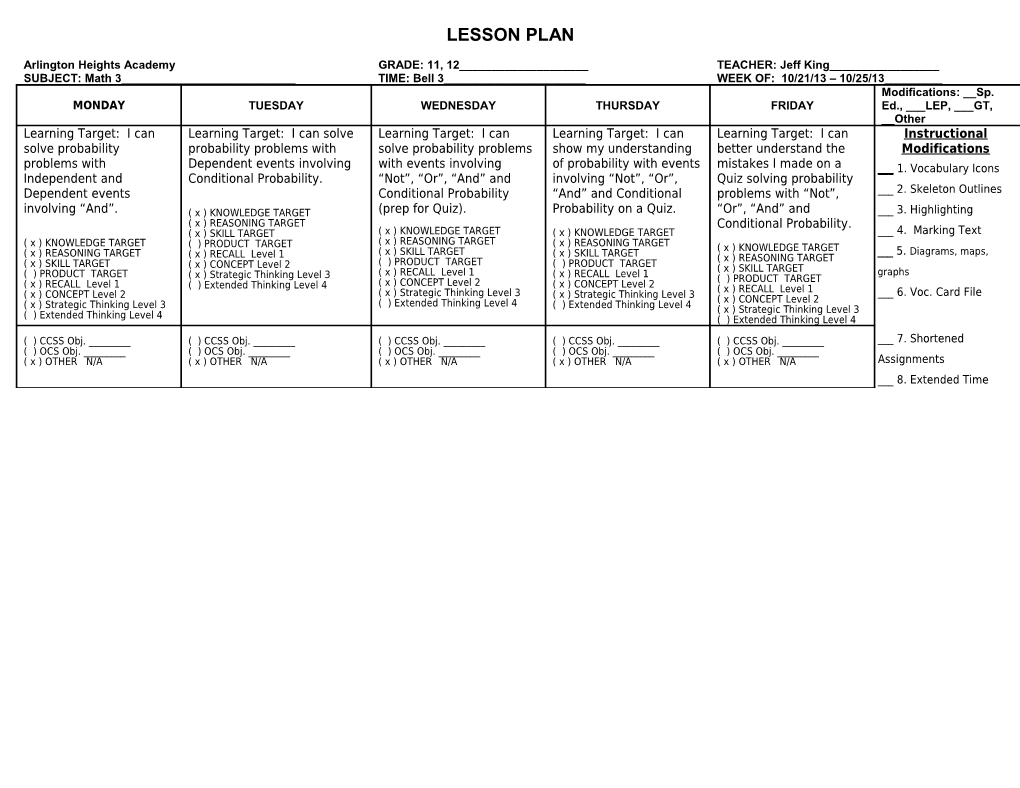 Instructional Strategy