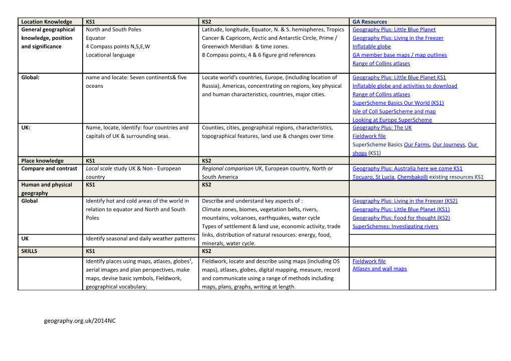 Geography.Org.Uk/2014NC