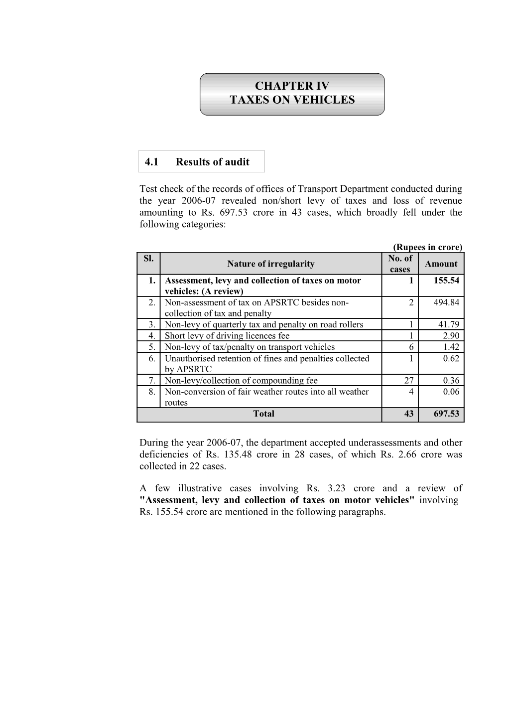 Chapter IV - Taxes on Vehicles