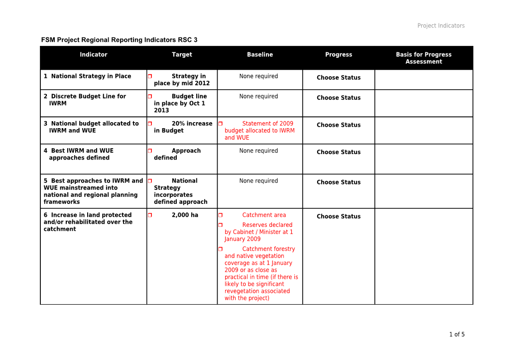 FSM Project Regional Reporting Indicators RSC 3