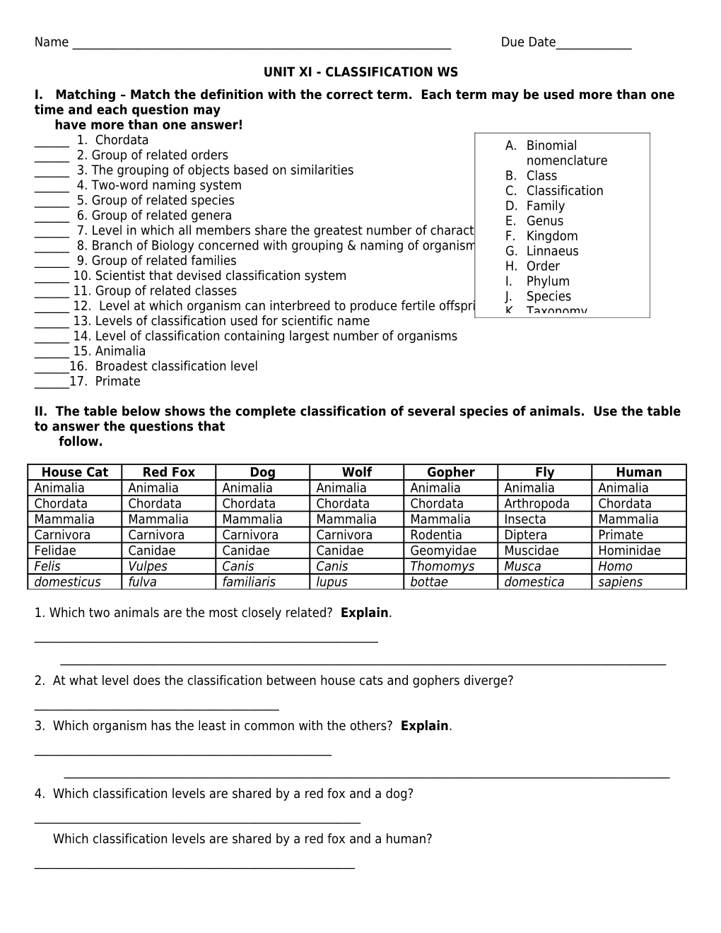 Unit Xi - Classification Ws