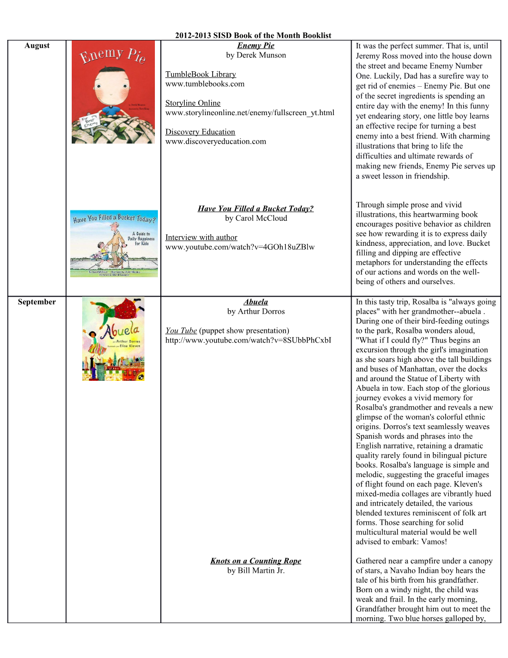 2012-2013 SISD Book of the Month Booklist