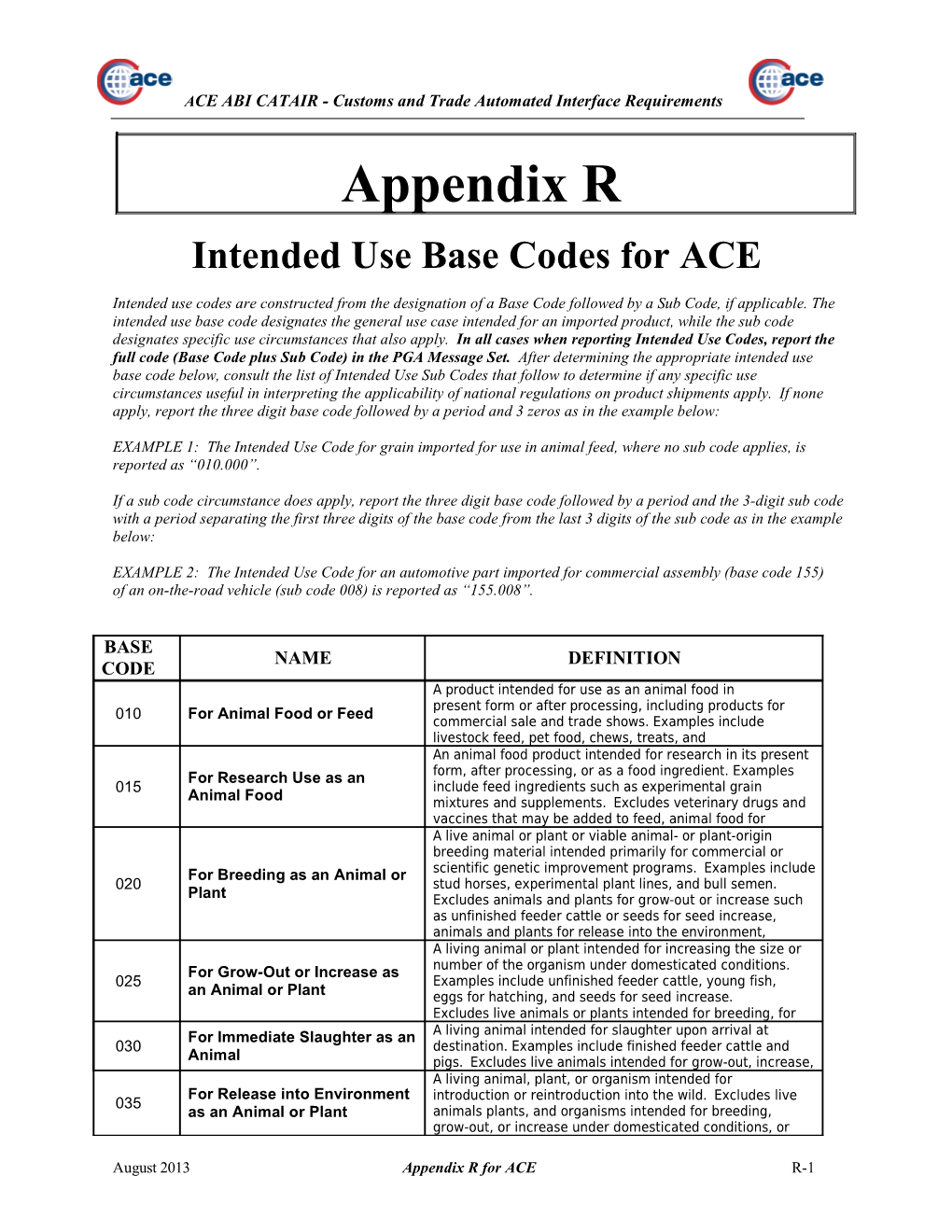 Entry Summary Filing and Response