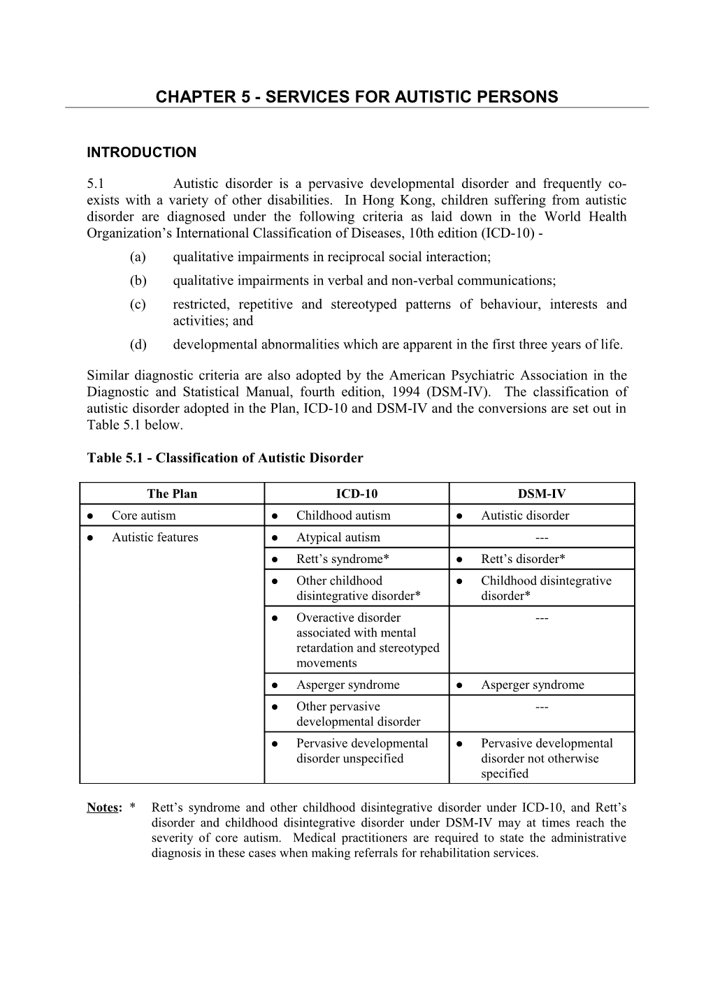 Chapter 5 - Services for AUTISTIC PERSONS