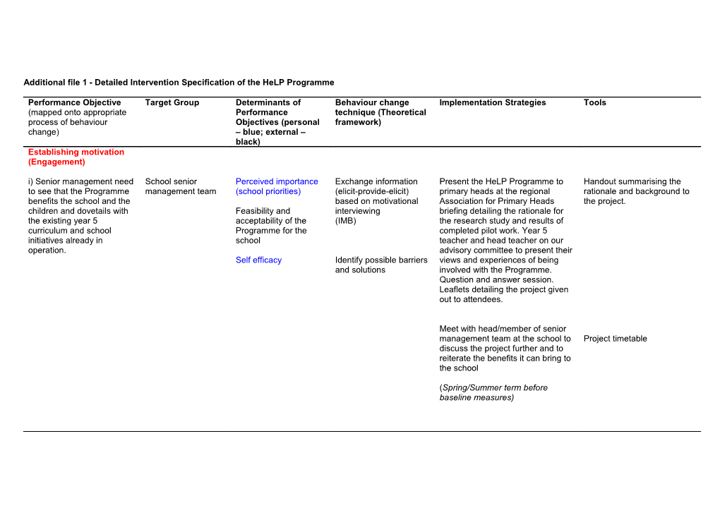 Additional File 1 - Detailed Intervention Specification of the Help Programme