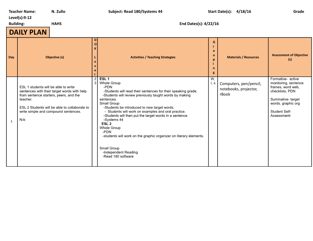 Teacher Name:N. Zullosubject: Read 180/Systems 44 Start Date(S):4/18/16Grade Level(S):9-12