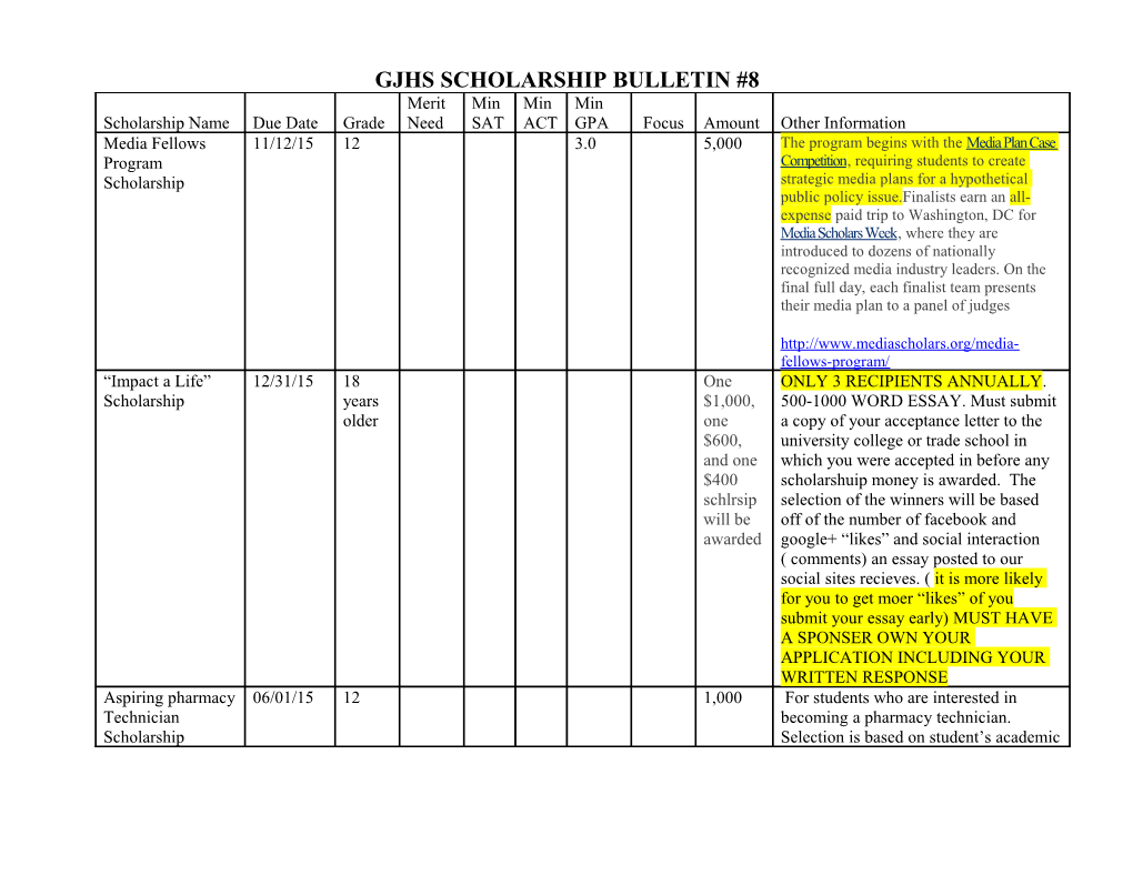 Gjhs Scholarship Bulletin #8