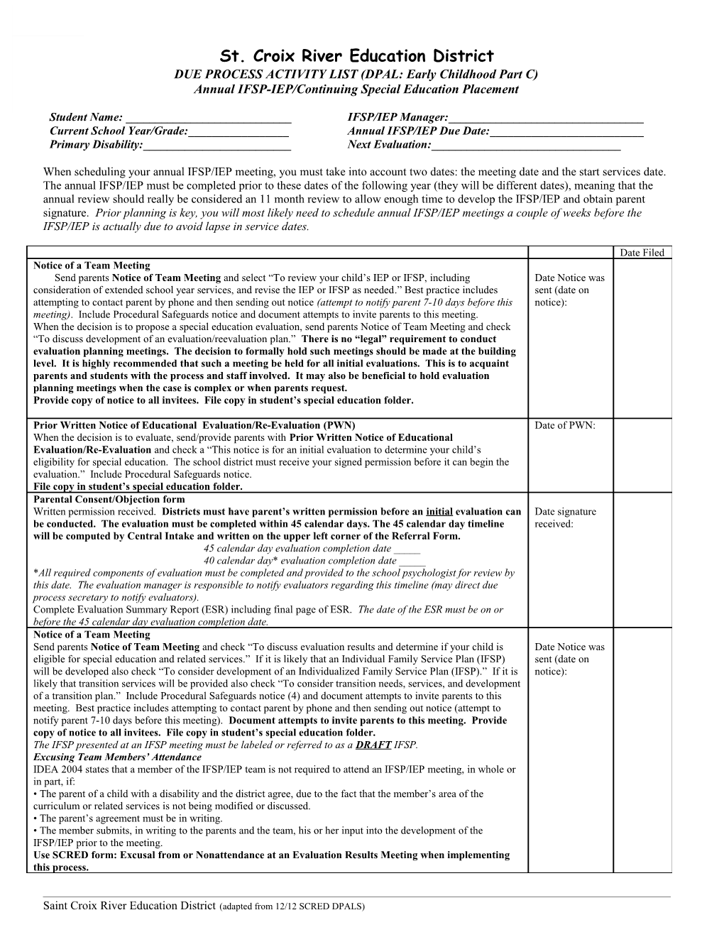 Annual IEP Due Process Checklist