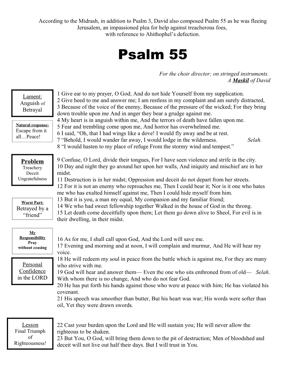 According to the Midrash, in Addition to Psalm 3, David Also Composed Psalm 55 As He Was