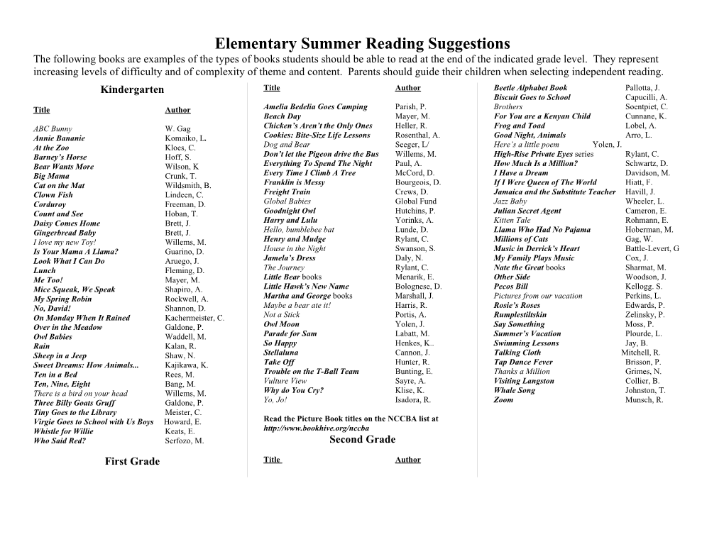 Elementary Summer Reading Suggestions