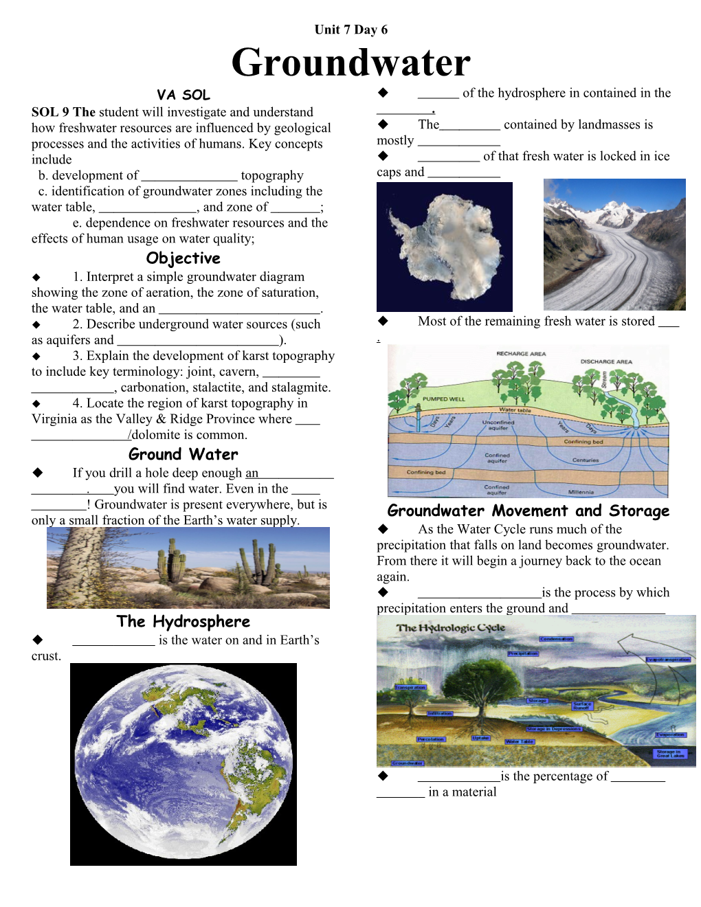 C. Identification of Groundwater Zones Including the Water Table, , and Zone of ;