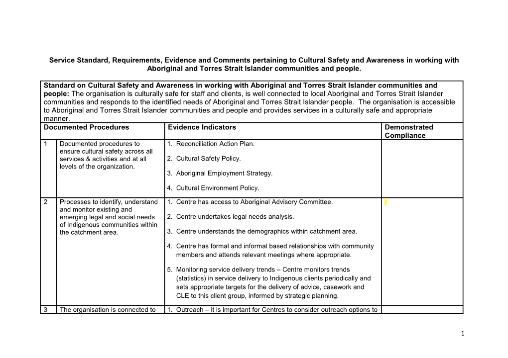 Aboriginal Cultural Safety Standard Checklist