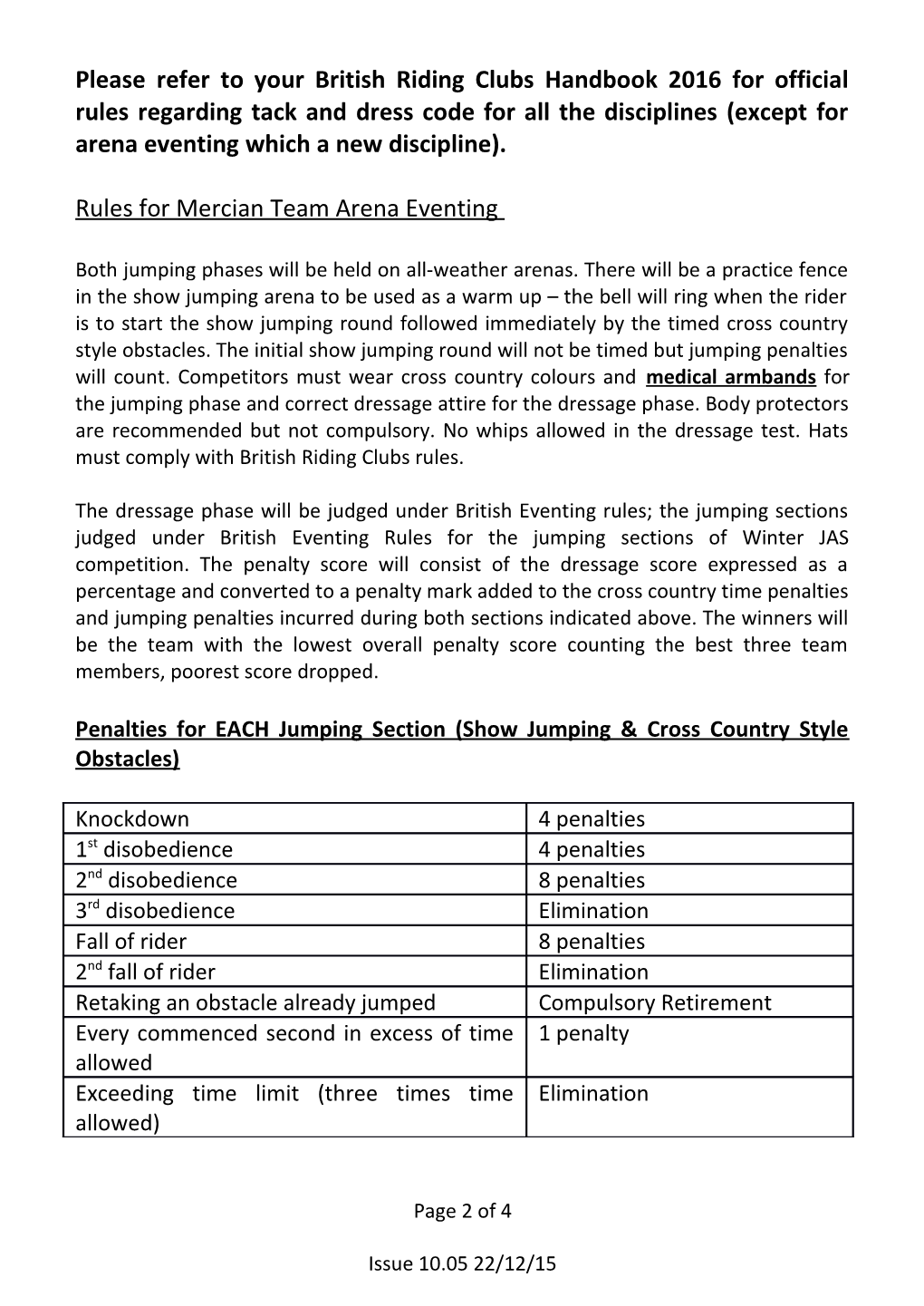 Tack Guidelines for Cross Country