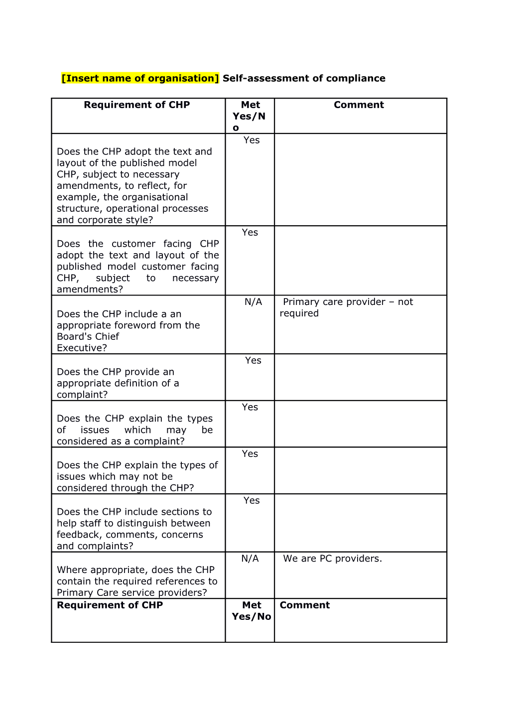 Insert Name of Organisation Self-Assessment of Compliance