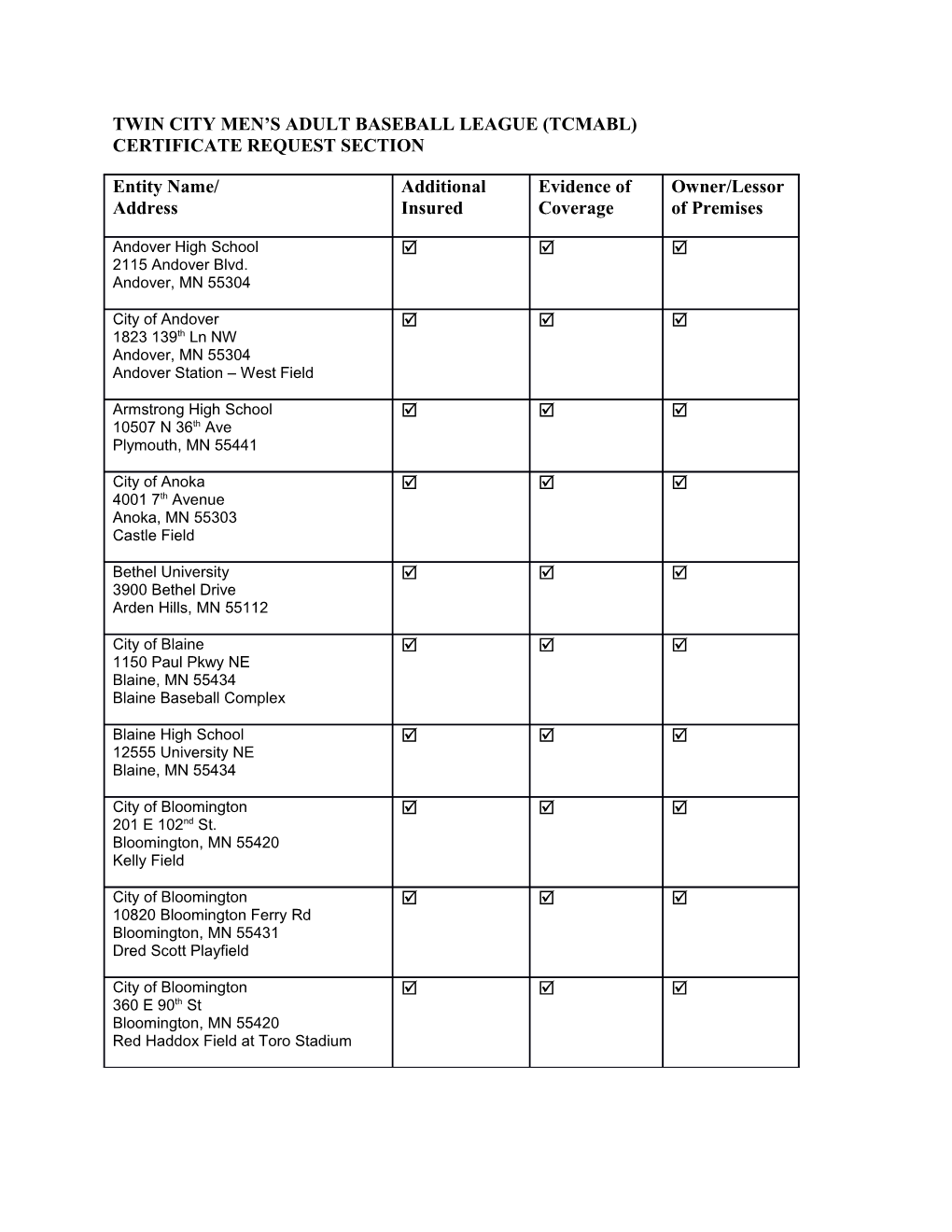 Twin City Men S Adult Baseball League (Tcmabl) Certificate Request Section