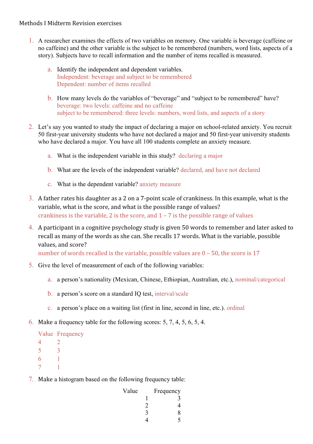 Methods I Midterm Revision Exercises