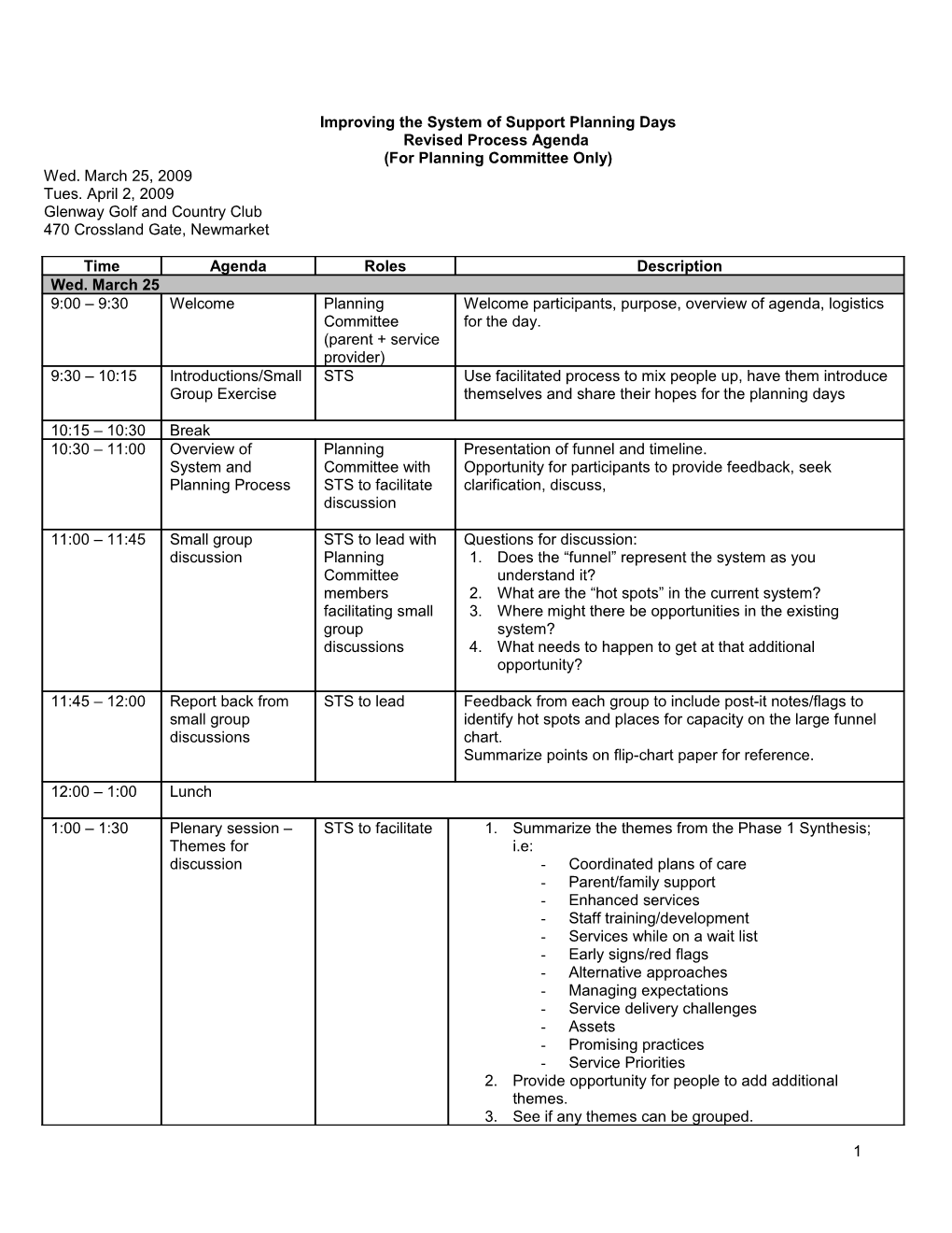 Improving the System of Support Planning Days