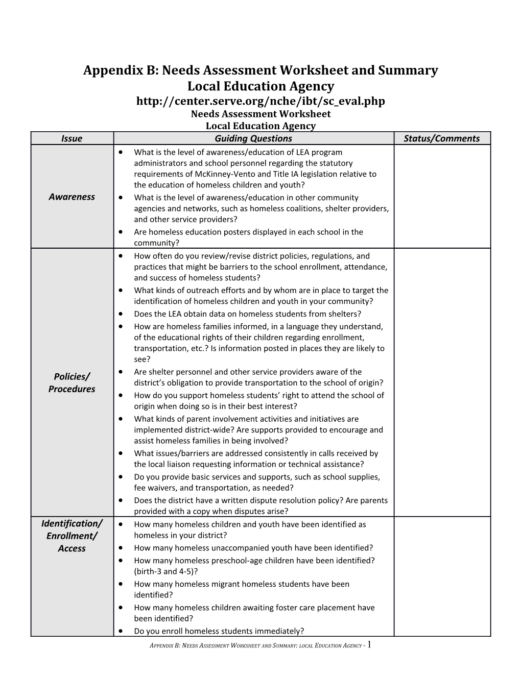 Appendix B: Needs Assessment Worksheet and Summary