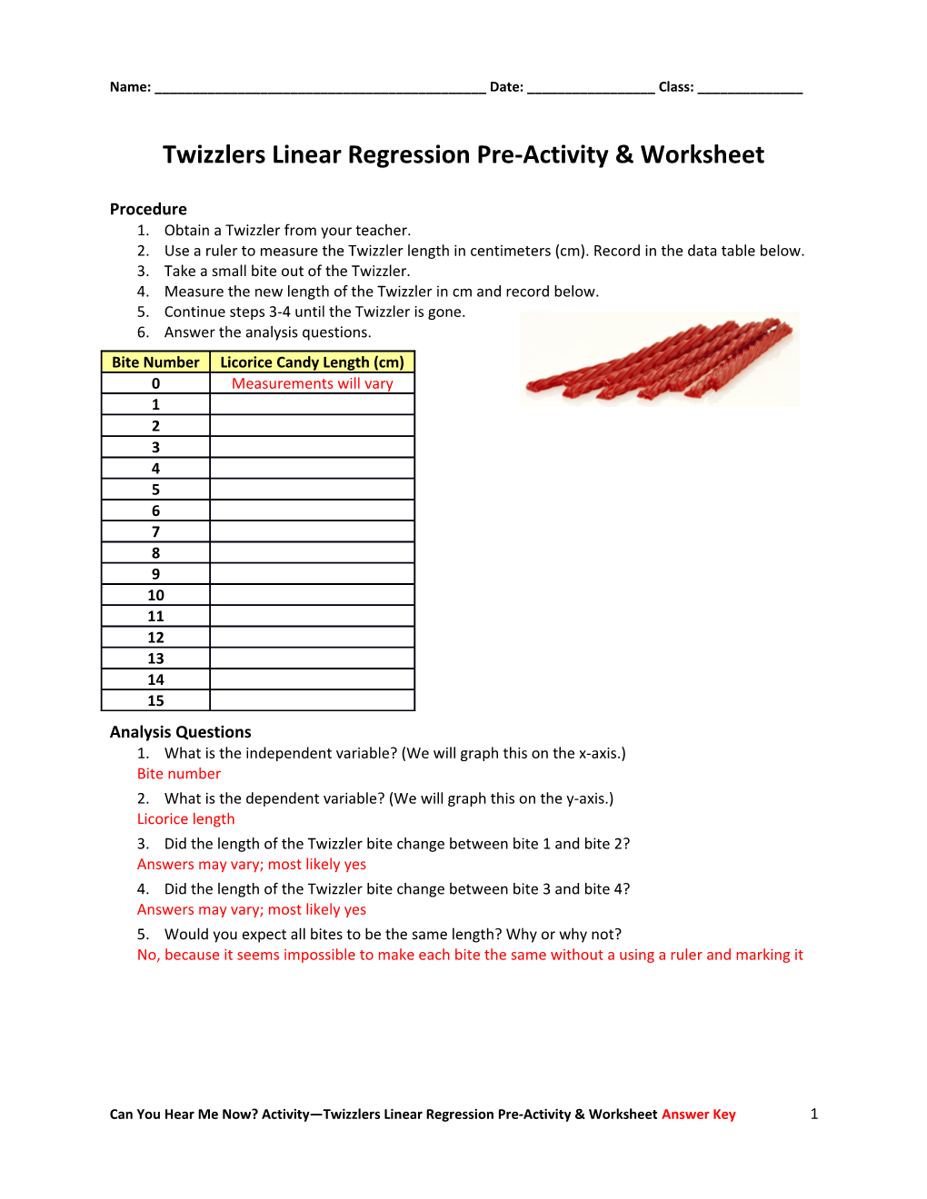 Twizzlers Linear Regression Pre-Activity & Worksheet