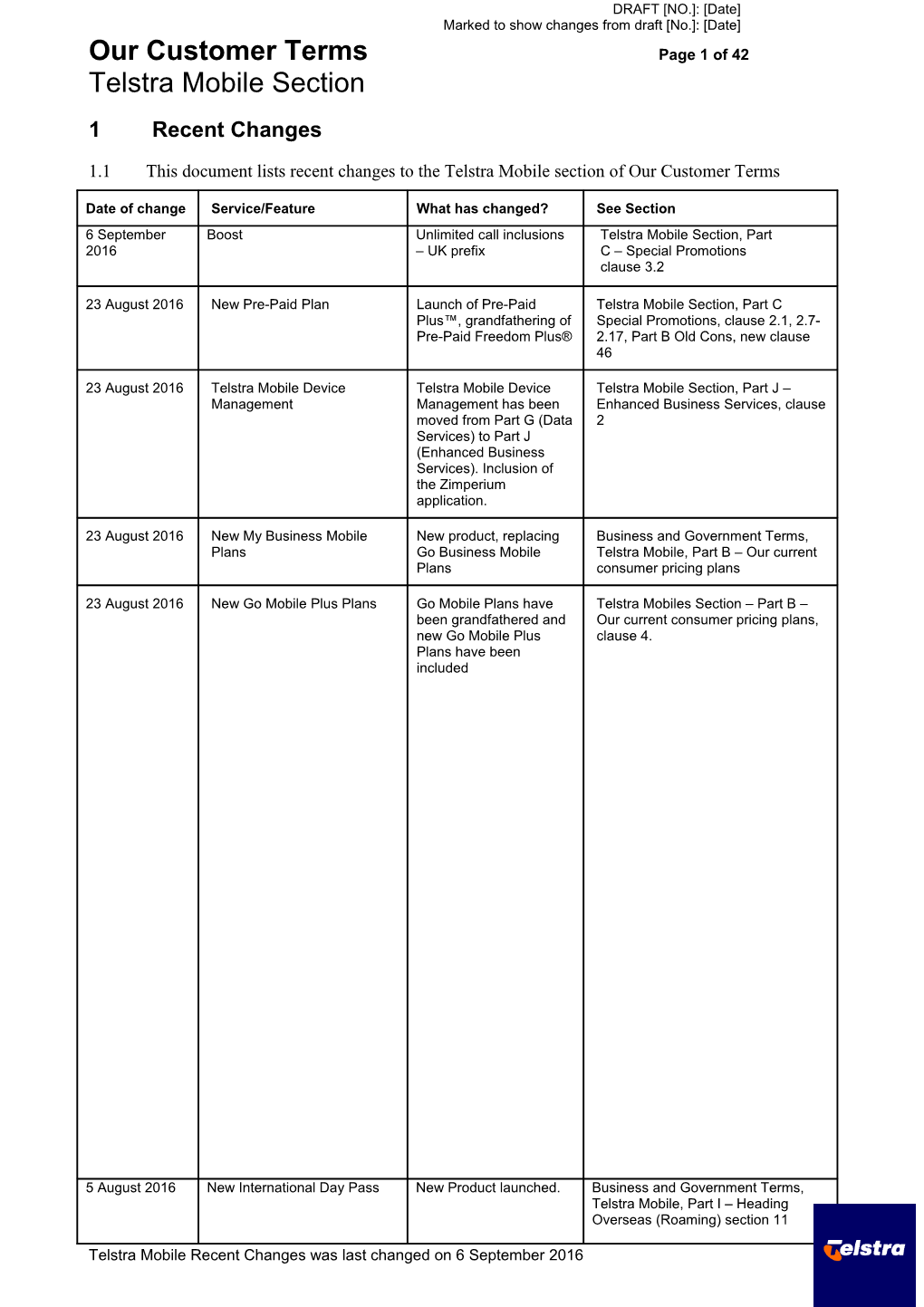 Telstra - Our Customer Terms - Telstra Mobile - Recent Changes