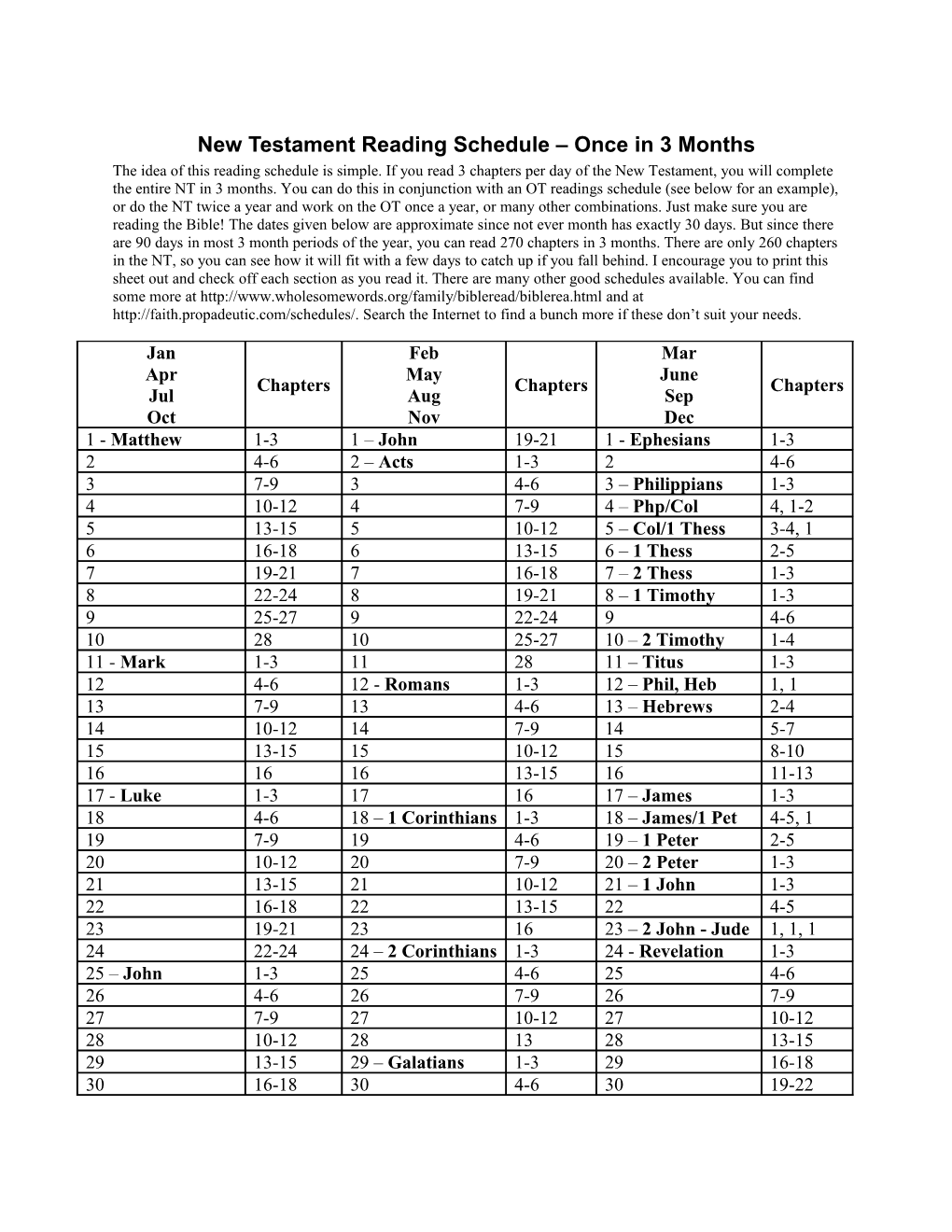 My Bible Reading Schedule