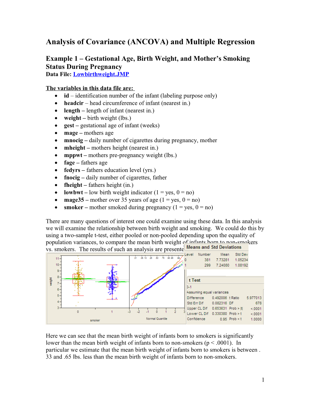 Analysis of Covariance (ANCOVA) Relationship Between Length and Hg Level in Walleyes From