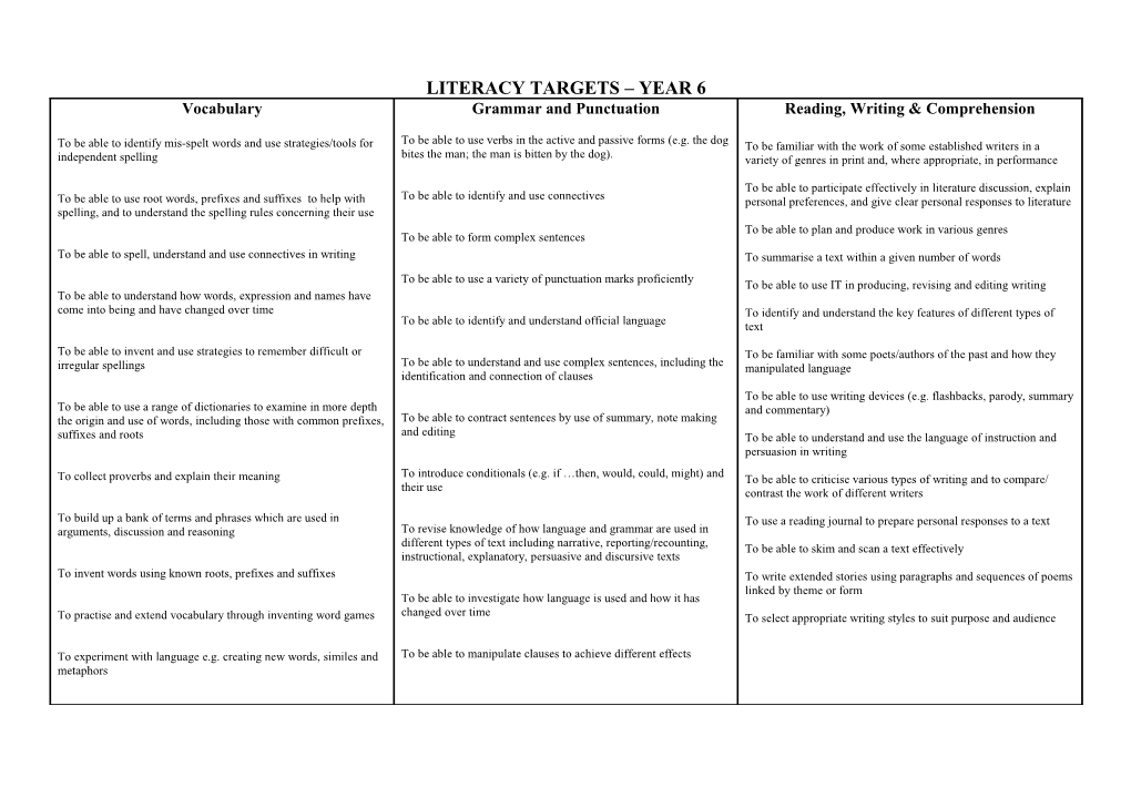 YEAR 6 - Literacy Targets