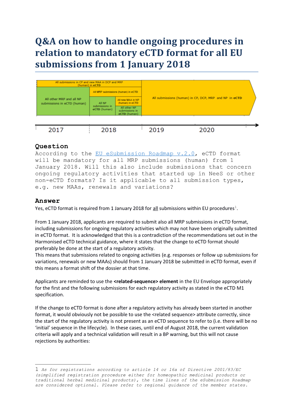 Yes, Ectd Format Is Required from 1 January 2018 for Allsubmissions Within EU Procedures 1