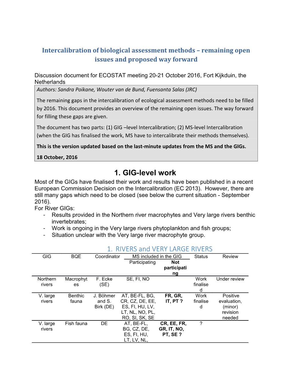 Intercalibration of Biological Assessment Methods Remaining Open Issues and Proposed Way