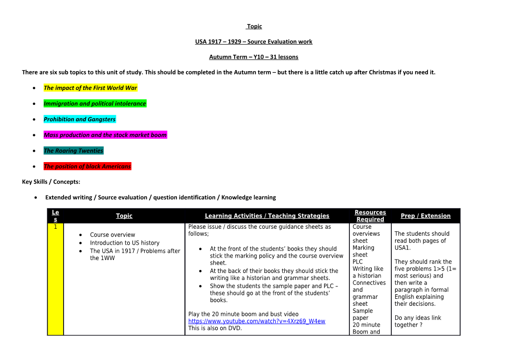 USA 1917 1929 Source Evaluation Work