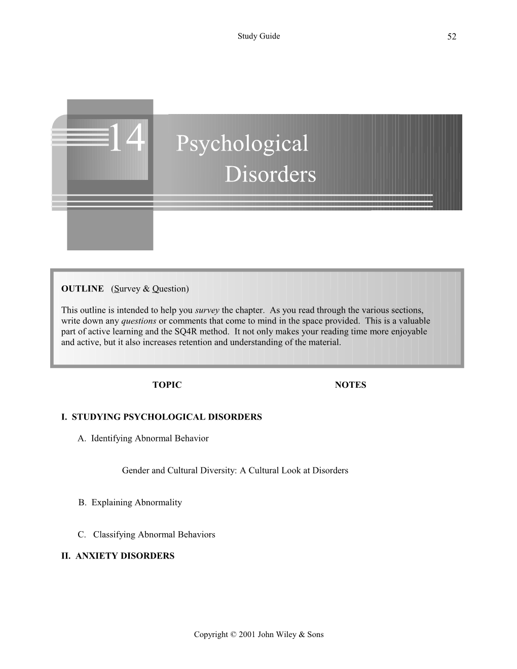 14 Psychological Disorders