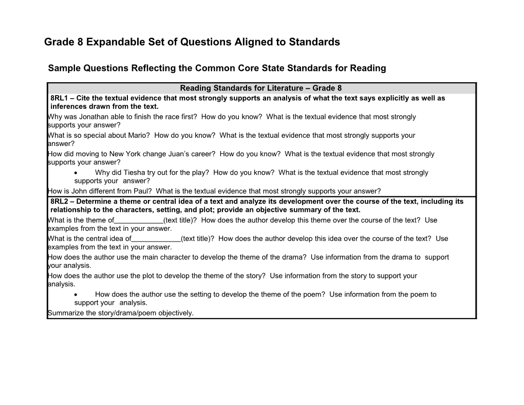 Grade 8 Expandable Set of Questions Aligned to Standards