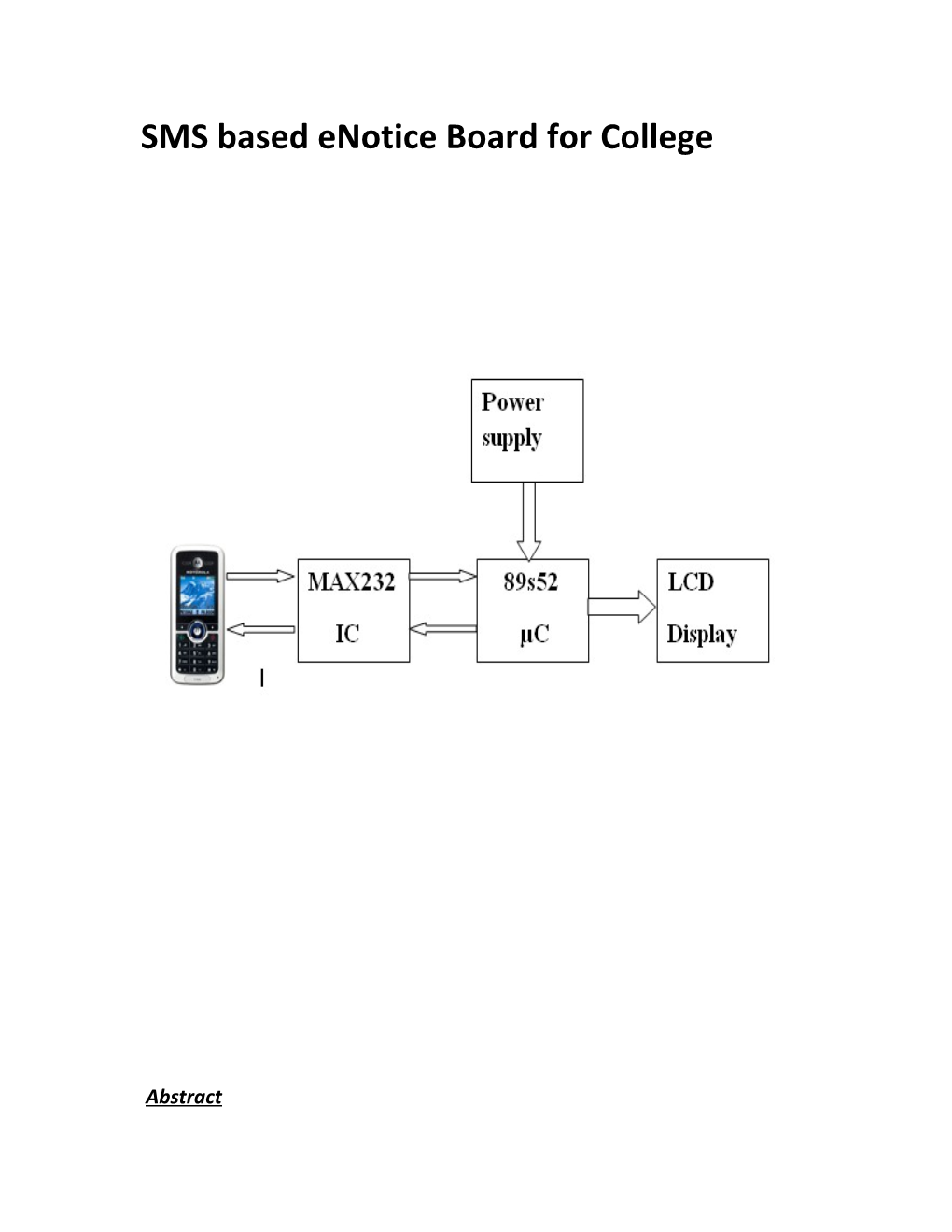 Appliances Control Through Sms