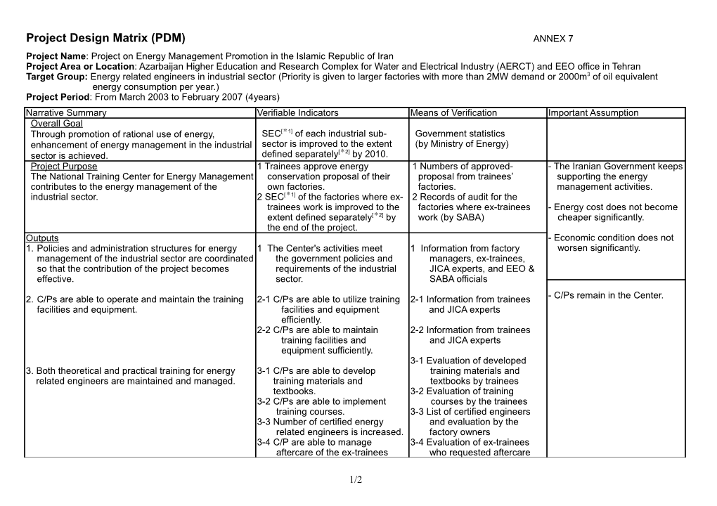 Project Design Matrix (PDM) ANNEX 7