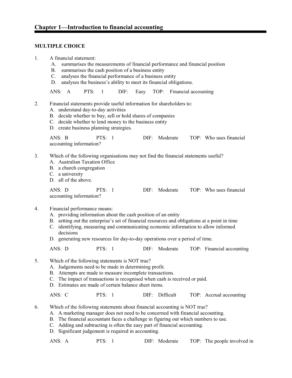 ANS:APTS:1DIF:Easytop:Financialaccounting