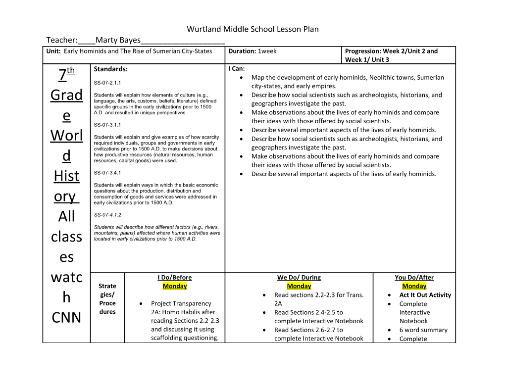 Wurtland Middle School Lesson Plan