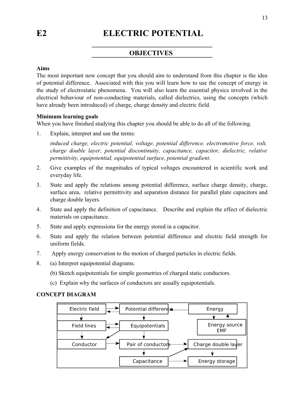 E2: Electric Potential