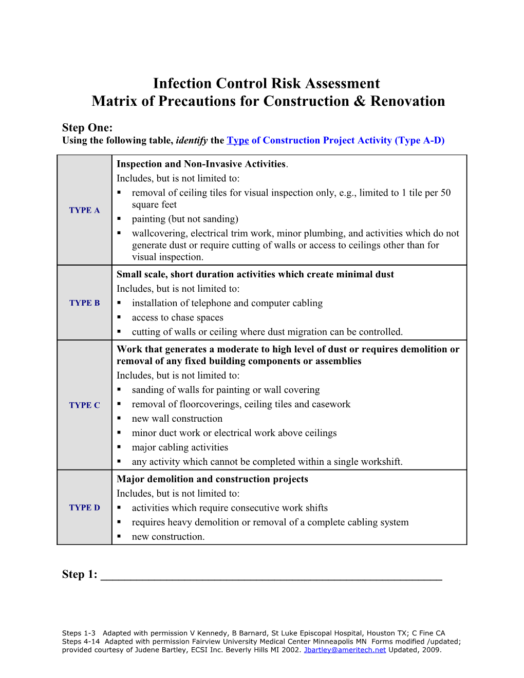 Infection Control Risk Assessment